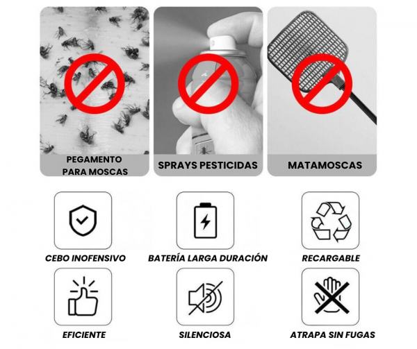 Atrapamoscas Automático Recargable - Imagen 5